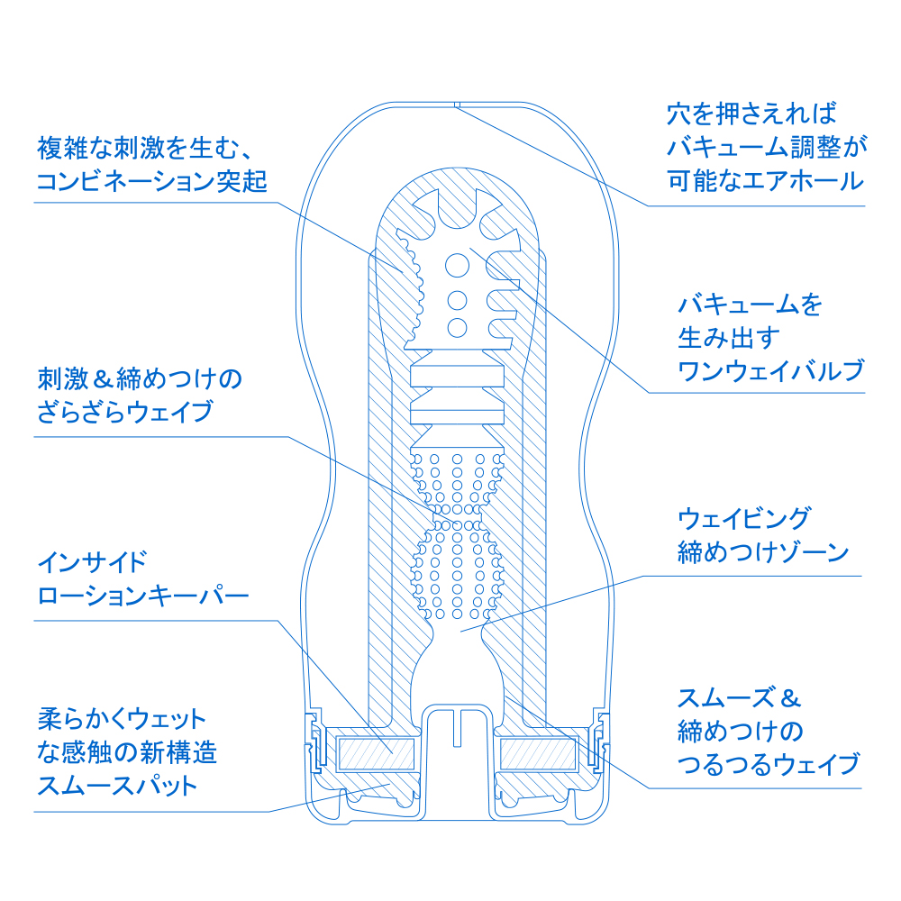 TENGA冰爽藍口交式自慰杯-限量版3 TENGA冰爽藍口交式自慰杯-限量版3