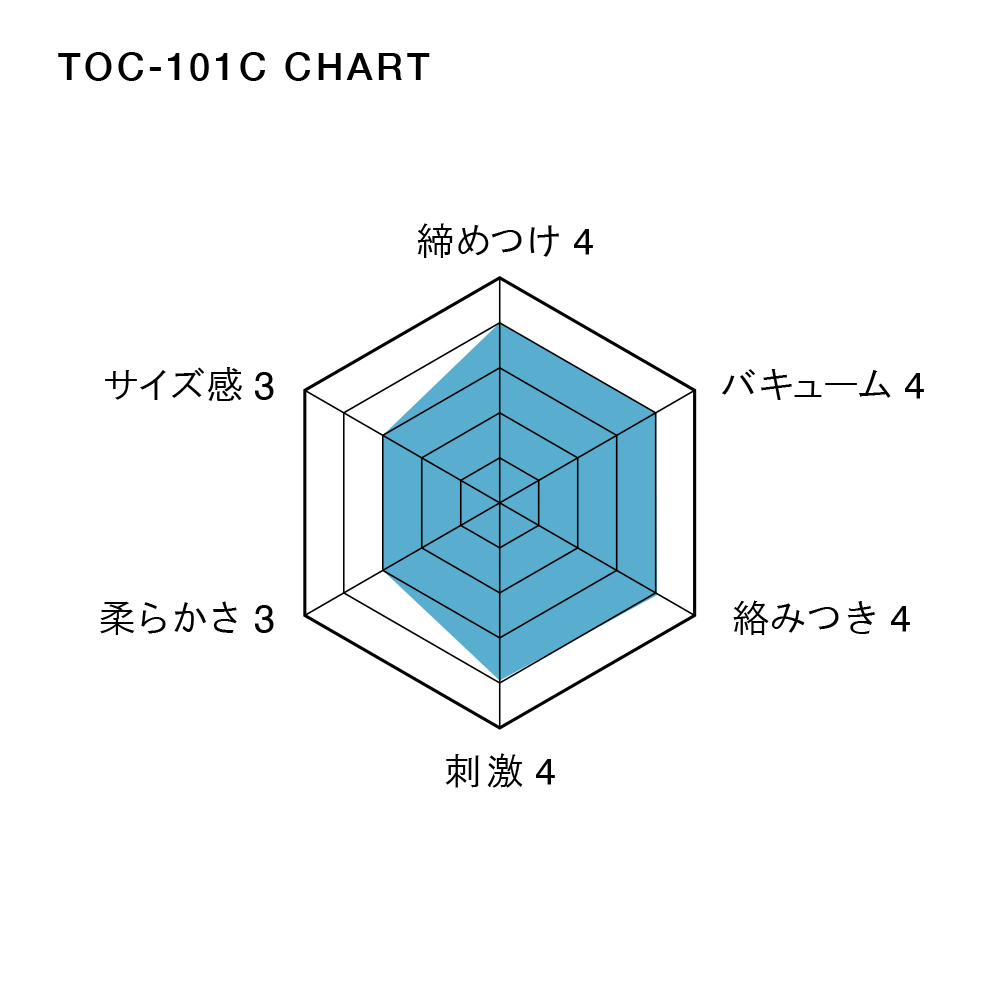 TENGA冰爽藍口交式自慰杯-限量版4 TENGA冰爽藍口交式自慰杯-限量版4