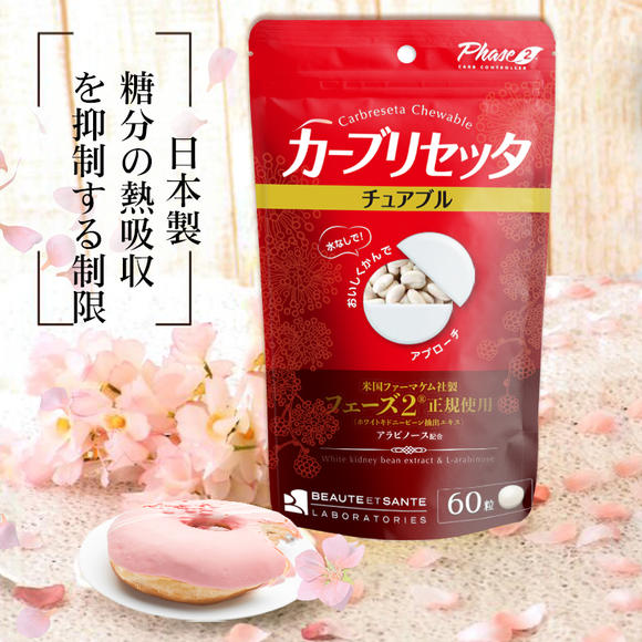 抗糖大師 抗糖大師