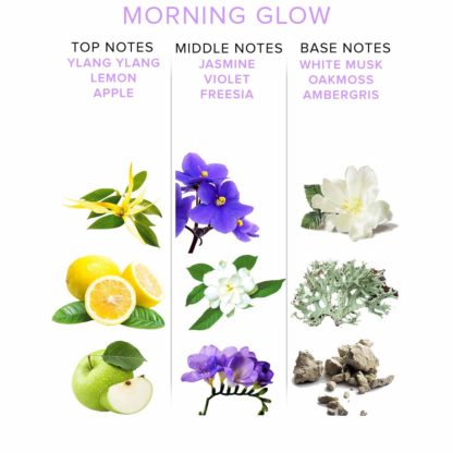 EOL PHR PARFUM DELUXE - MORNING GLOW3